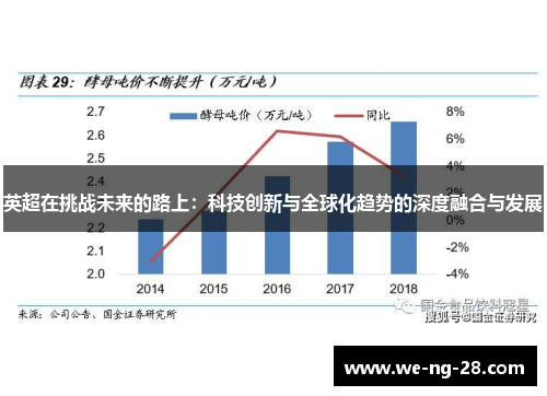 英超在挑战未来的路上:科技创新与全球化趋势的深度融合与发展 英超在挑战未来的路上:科技创新与全球化趋势的深度融合与发展