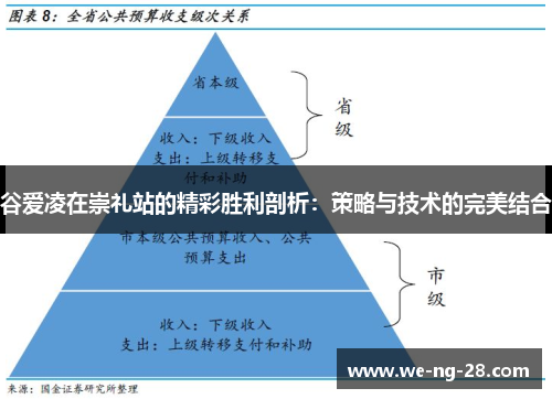 谷爱凌在崇礼站的精彩胜利剖析:策略与技术的完美结合 谷爱凌在崇礼站的精彩胜利剖析:策略与技术的完美结合
