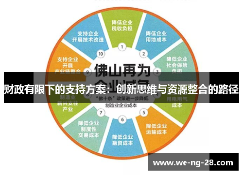 财政有限下的支持方案:创新思维与资源整合的路径 财政有限下的支持方案:创新思维与资源整合的路径
