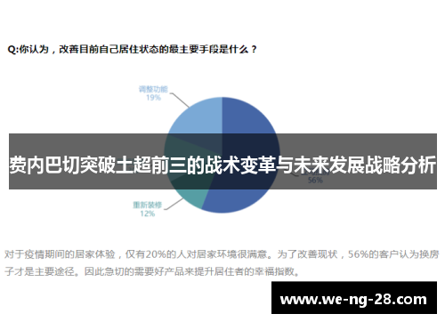 费内巴切突破土超前三的战术变革与未来发展战略分析 费内巴切突破土超前三的战术变革与未来发展战略分析