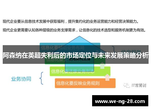 阿森纳在英超失利后的市场定位与未来发展策略分析 阿森纳在英超失利后的市场定位与未来发展策略分析