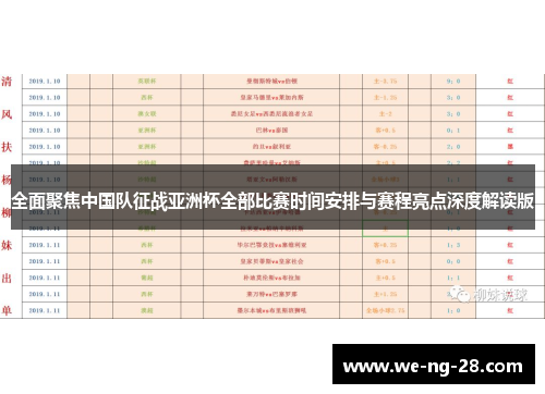 全面聚焦中国队征战亚洲杯全部比赛时间安排与赛程亮点深度解读版 全面聚焦中国队征战亚洲杯全部比赛时间安排与赛程亮点深度解读版