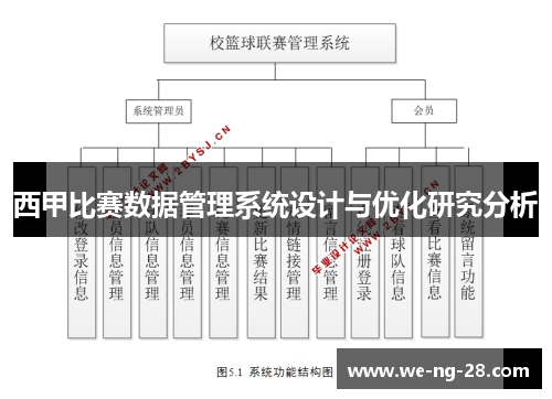 西甲比赛数据管理系统设计与优化研究分析 西甲比赛数据管理系统设计与优化研究分析