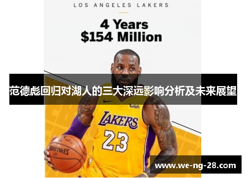 范德彪回归对湖人的三大深远影响分析及未来展望