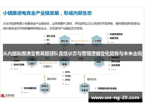 从内部氛围演变看英超球队竞技状态与管理逻辑变化趋势与未来走向
