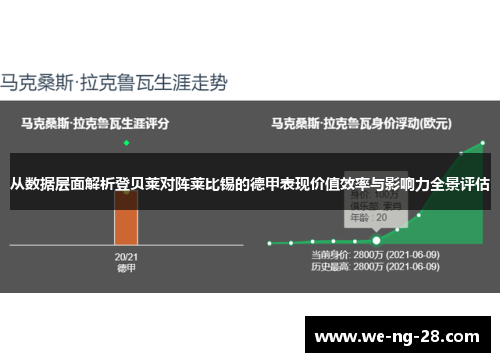 从数据层面解析登贝莱对阵莱比锡的德甲表现价值效率与影响力全景评估