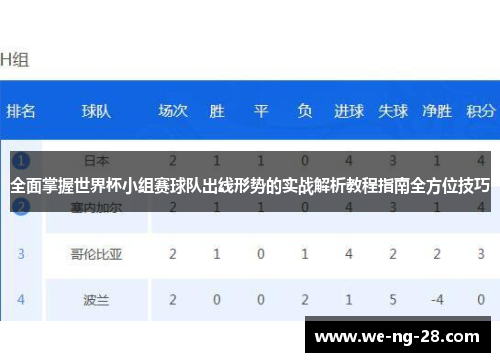 全面掌握世界杯小组赛球队出线形势的实战解析教程指南全方位技巧