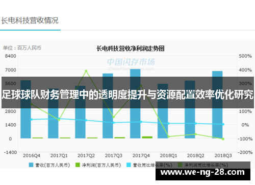 足球球队财务管理中的透明度提升与资源配置效率优化研究