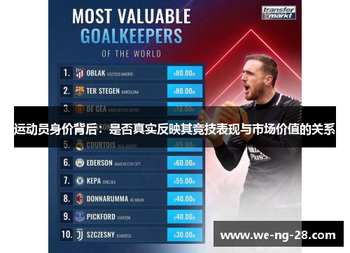 运动员身价背后：是否真实反映其竞技表现与市场价值的关系