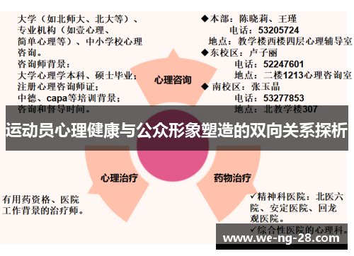 运动员心理健康与公众形象塑造的双向关系探析